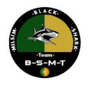 Black Shark Milsim Team